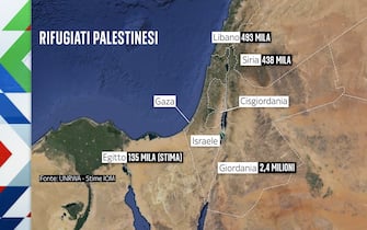 rifugiati palestinesi