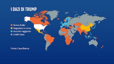 L'Europa resta al 15%