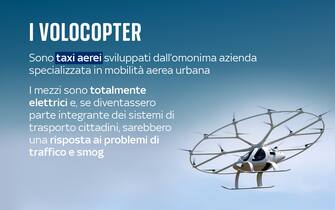 i volocopter