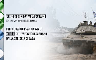 Israele rilascerà 250 palestinesi condannati all'ergastolo