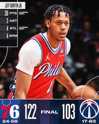 WASHINGTON WIZARDS-PHILADELPHIA 76ERS 103-122