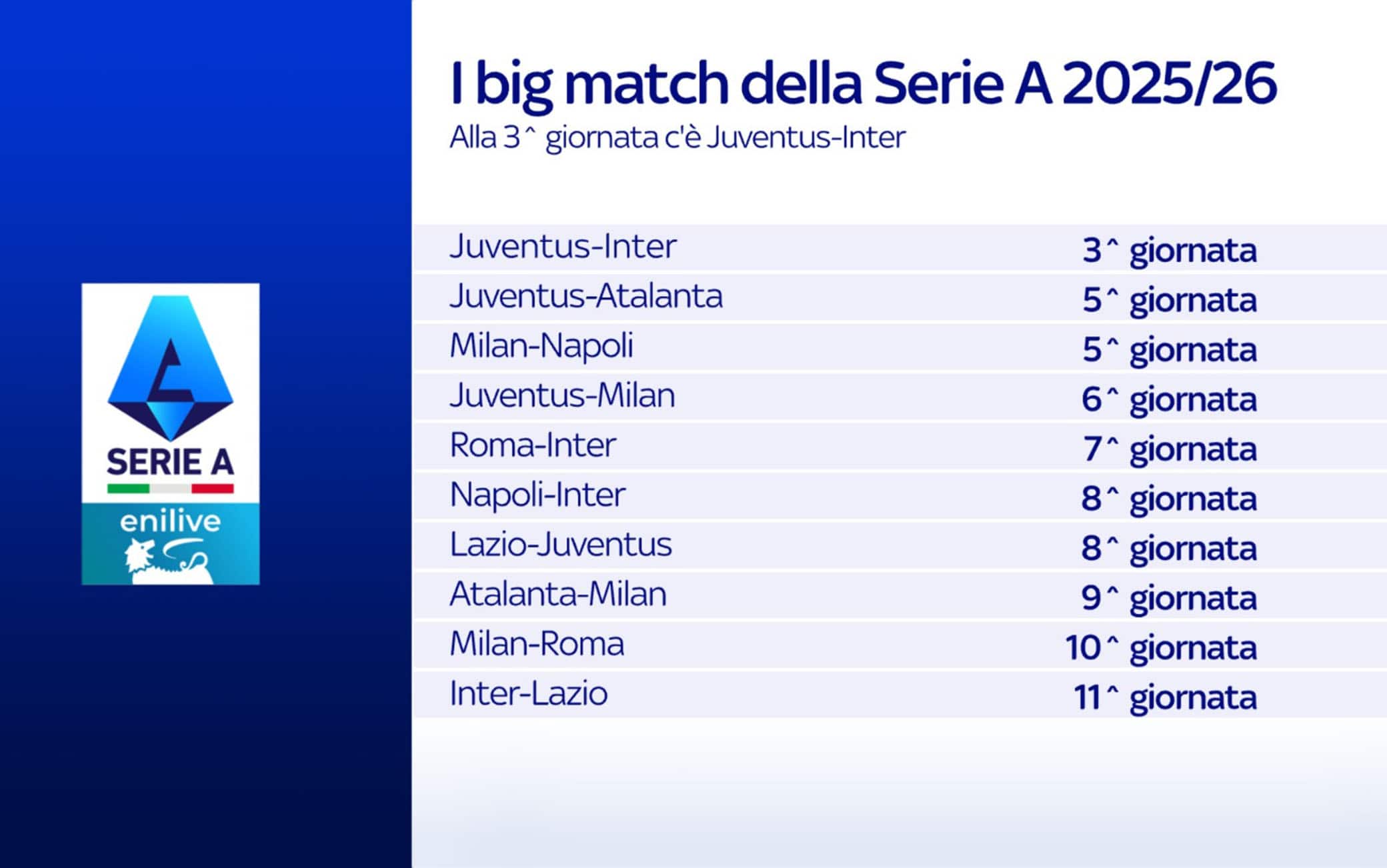 Serie A