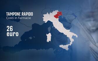 Tamponi per il test Covid 19