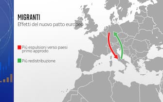 Il nuovo Patto migratorio