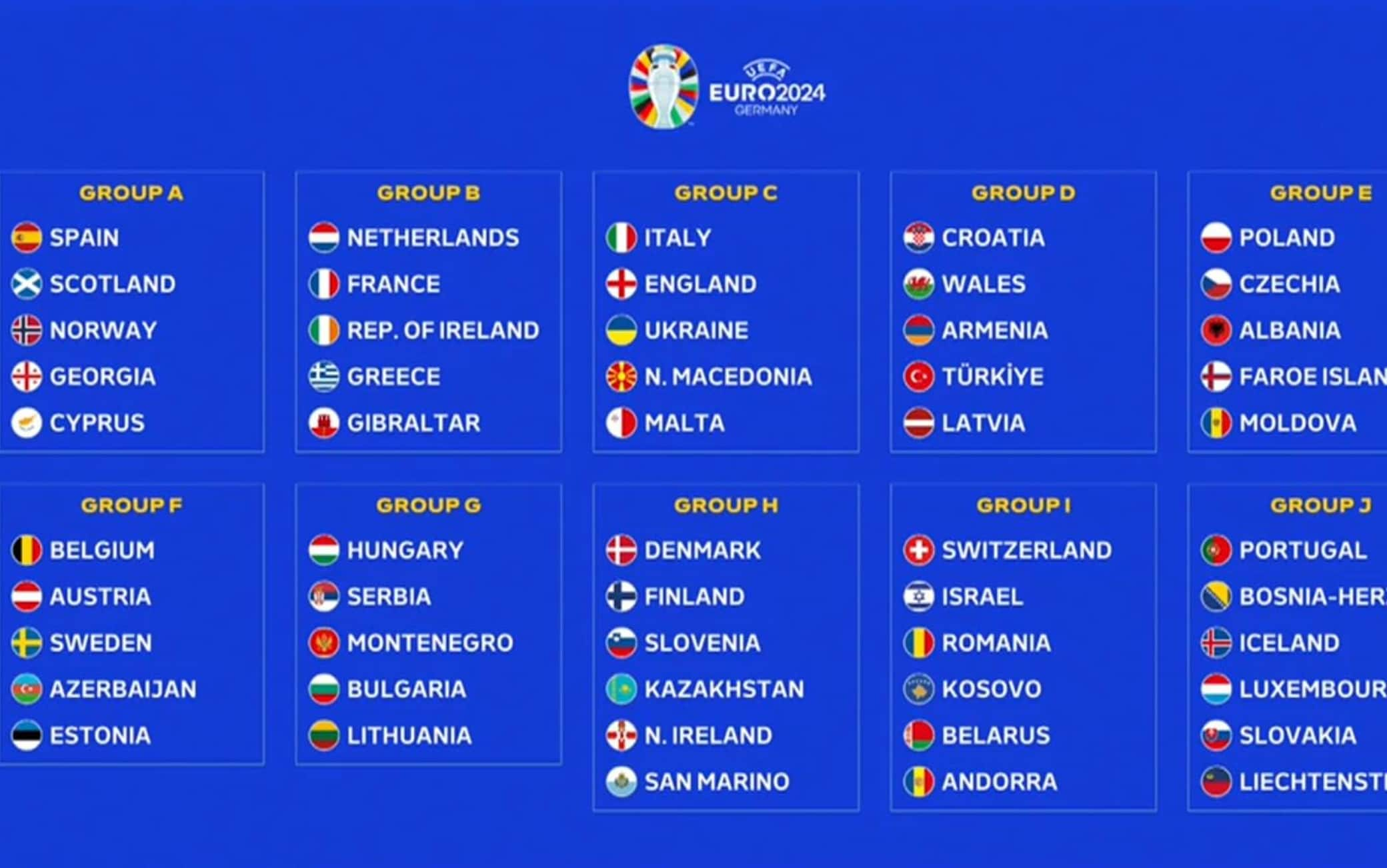 Convocati Francia Euro 2024 Erinna