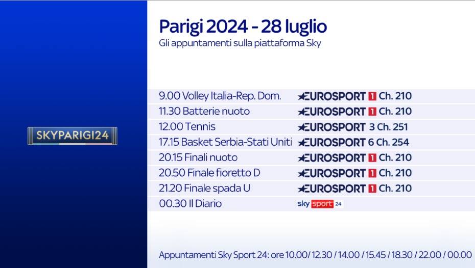 La programmazione di Eurosport