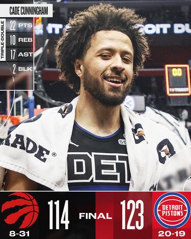 DETROIT PISTONS-TORONTO RAPTORS 123-114