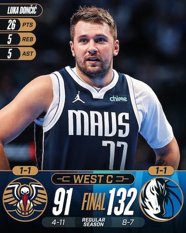 DALLAS MAVERICKS-NEW ORLEANS PELICANS 132-91