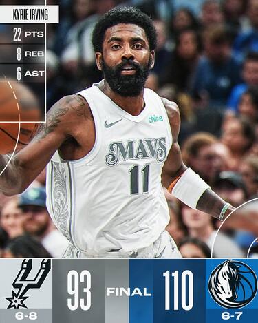 DALLAS MAVERICKS-SAN ANTONIO SPURS 110-93