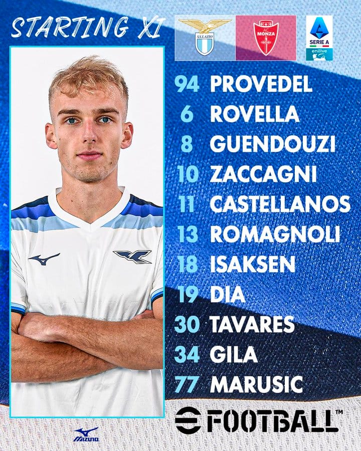 lazio