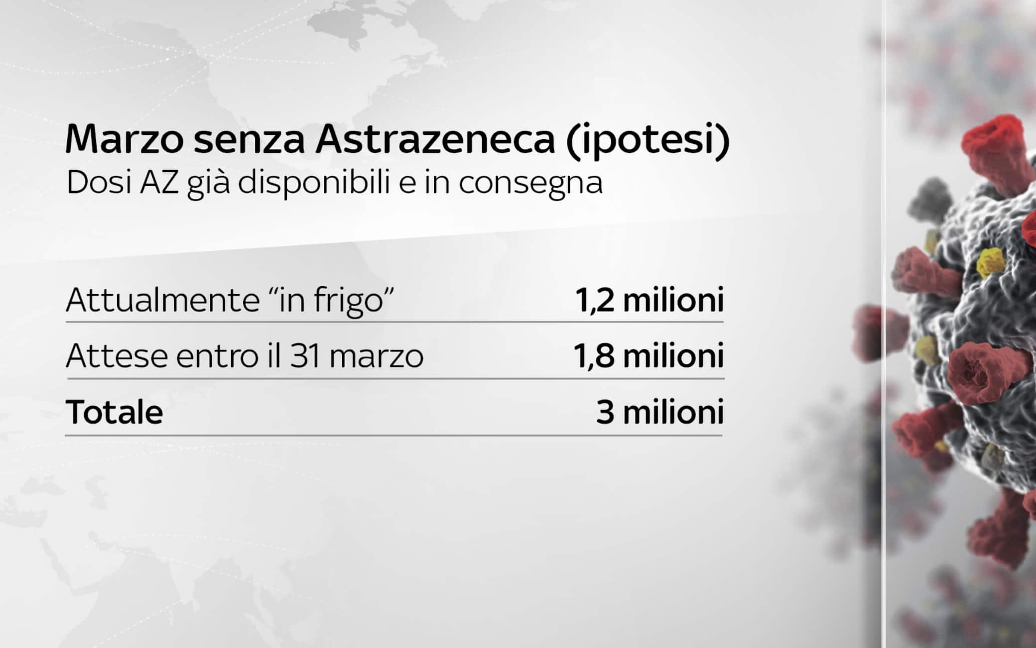 vaccini astrazeneca