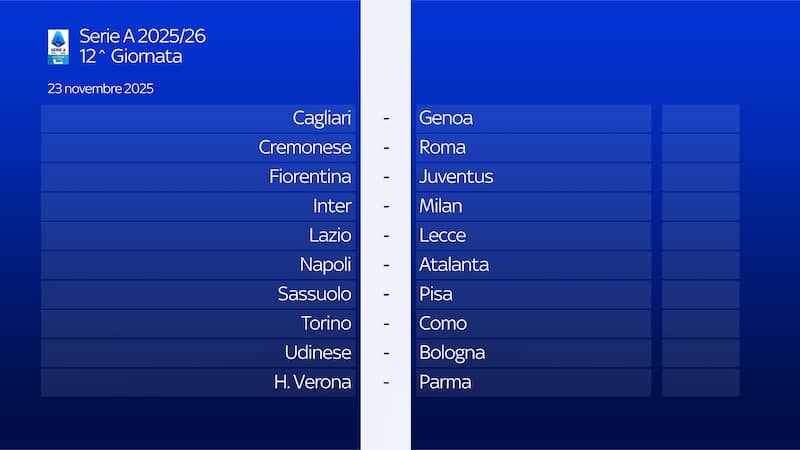12 giornata serie a calendario