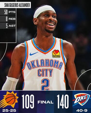 OKLAHOMA CITY THUNDER-PHOENIX SUNS 140-109