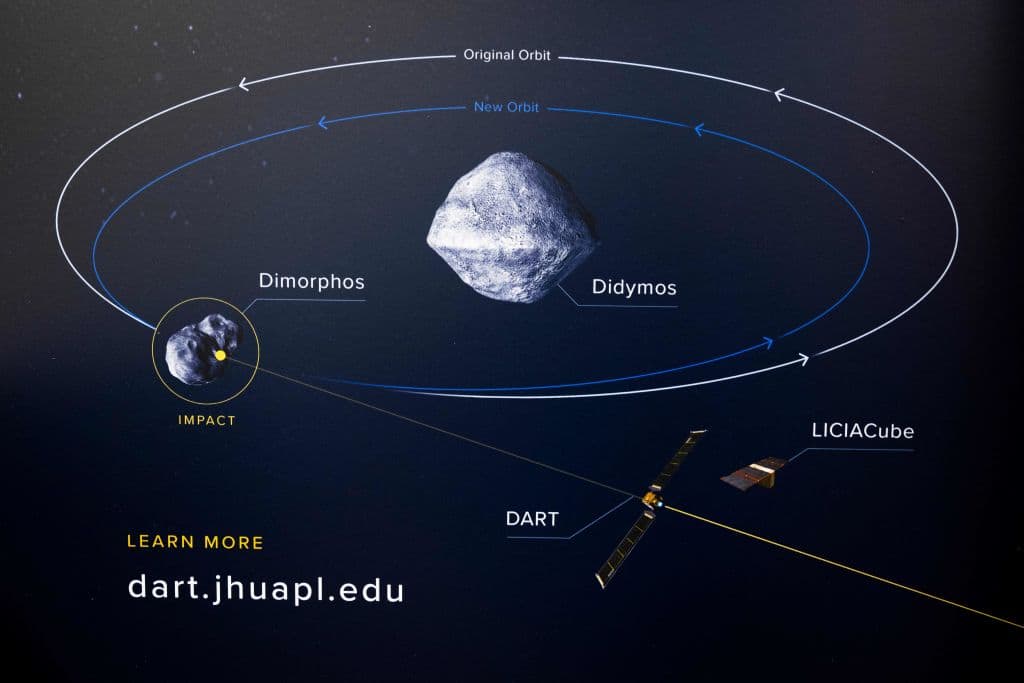 A placard hangs on the wall during the Double Asteroid Redirection Test (DART) Technology Media Workshop Telecon Briefing and tour at the Johns Hopkins Applied Physics Laboratory in Laurel, Maryland, on September 12, 2022, ahead of the September 26th project test mission. - The goal of the DART mission, which launched in November 2021, is to hit an asteroid with a spacecraft to slightly alter its trajectory. (Photo by Jim WATSON / AFP) (Photo by JIM WATSON/AFP via Getty Images)