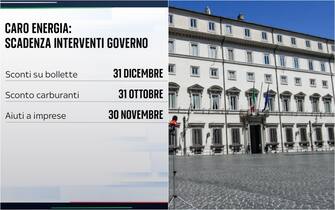 palazzo chigi bollette