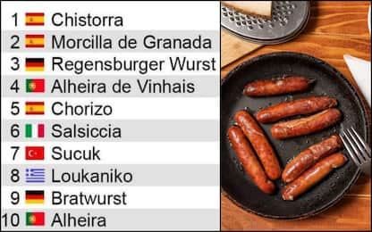 Le 10 migliori salsicce del mondo, la classifica di Tasteatlas