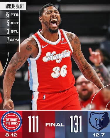 MEMPHIS GRIZZLIES-DETROIT PISTONS 131-111