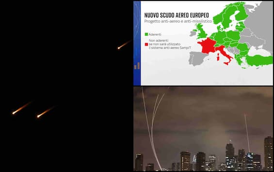Nuovo scudo aereo europeo, quali sono le prospettive?