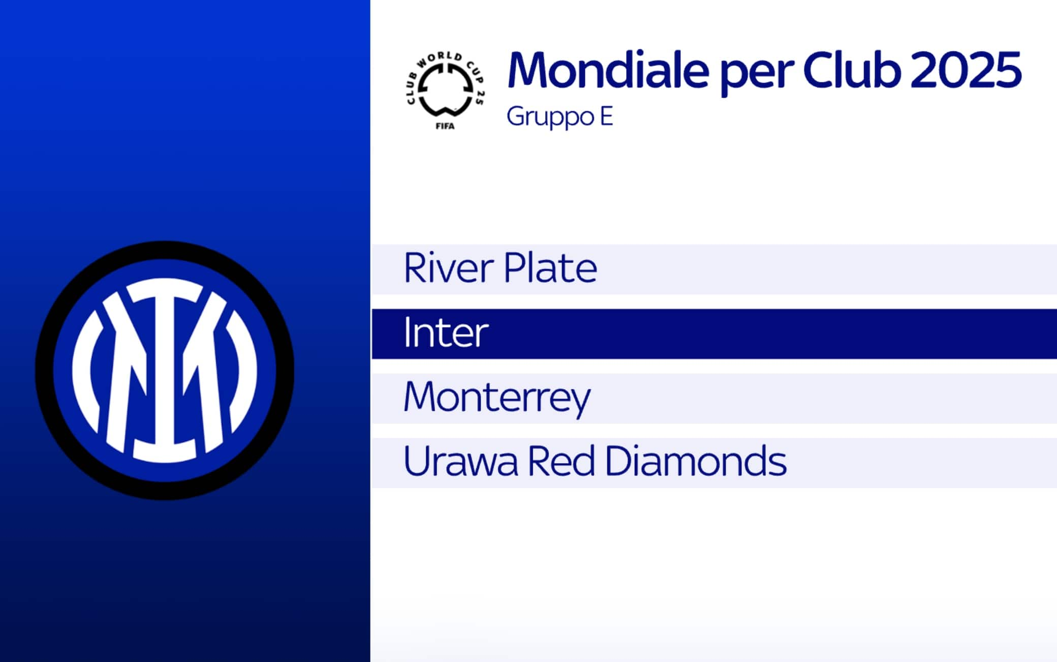 Mondiale per Club, il girone dell'Inter