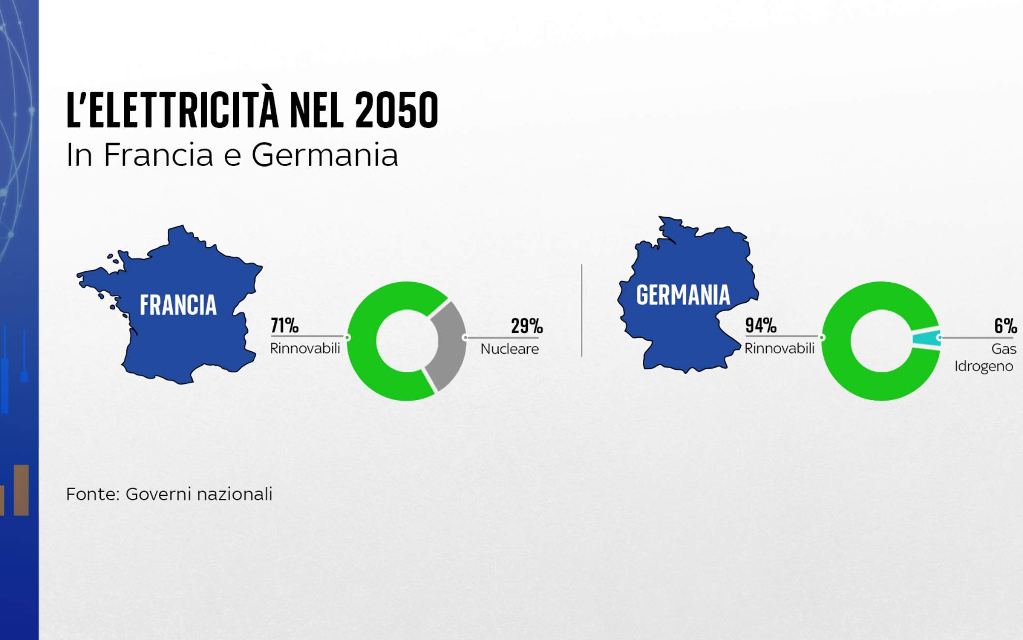 centrali nucleari in europa mappa