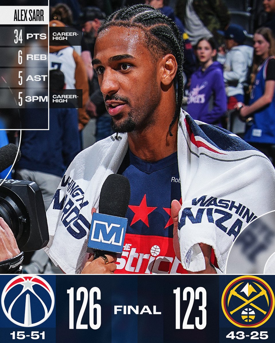 DENVER NUGGETS-WASHINGTON WIZARDS 123-126