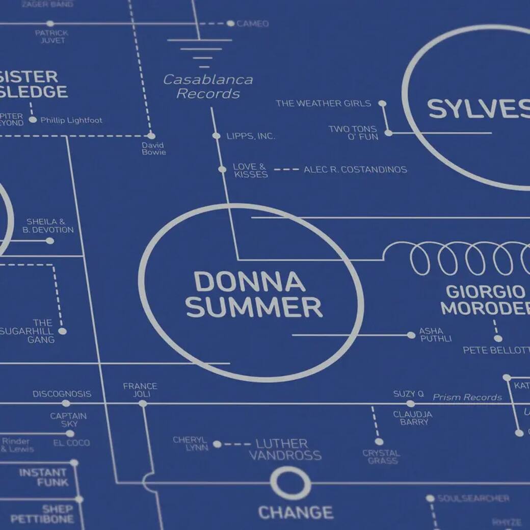 Dorothy_Disco_Love_Blueprint_DonnaSummer_GiorgioMoroder_Chic_Sylvester_850x.jpg