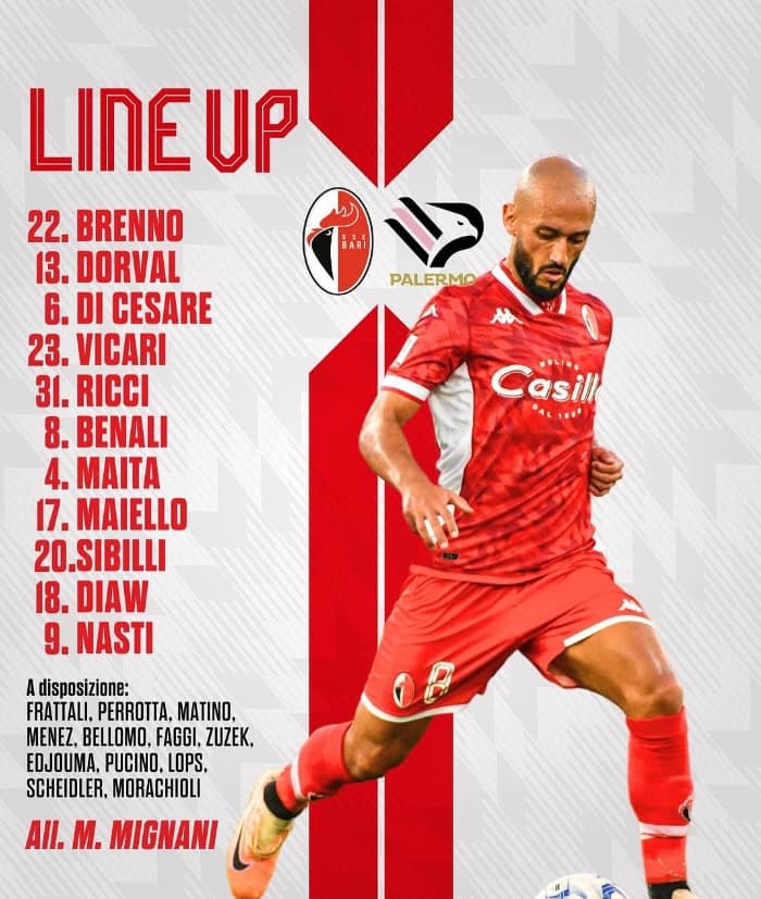 La formazione del Bari