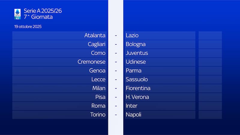 7 giornata serie a calendario