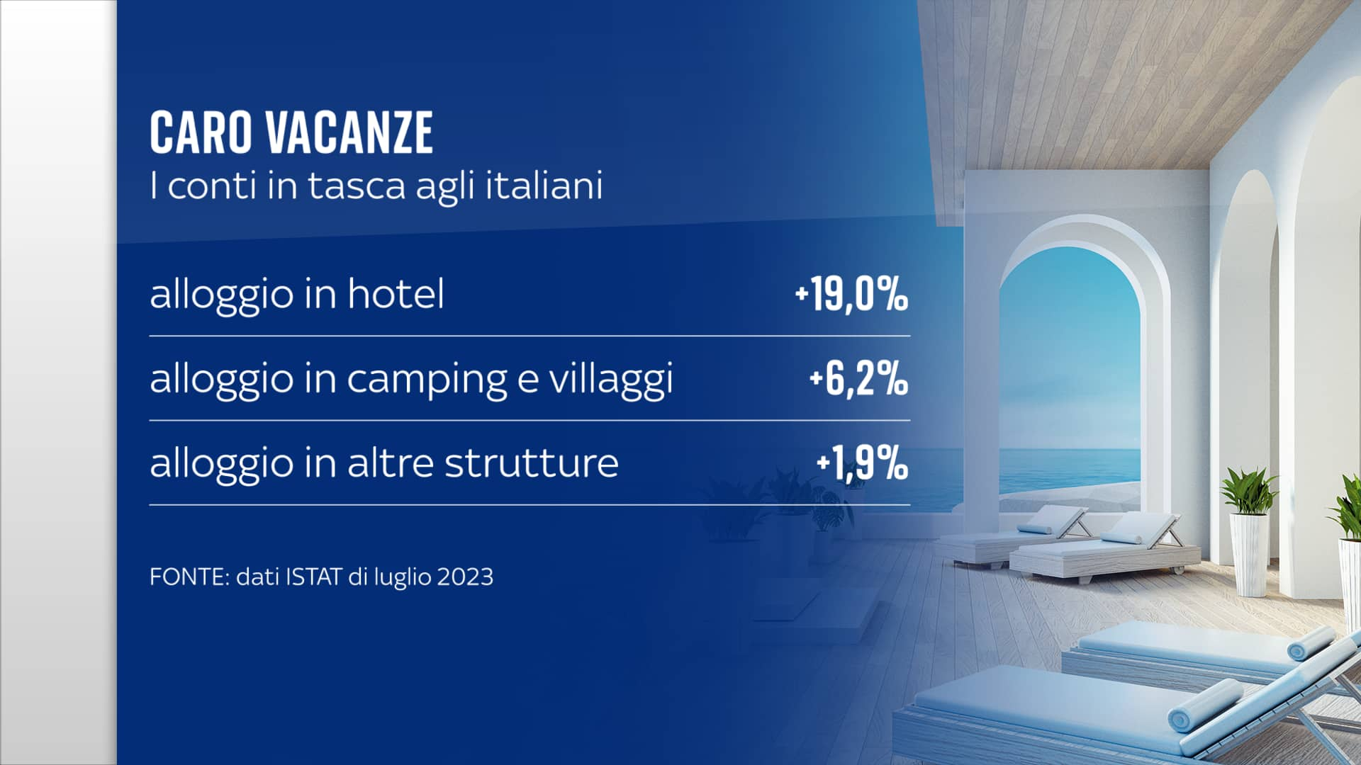 VACANZE HOTEL