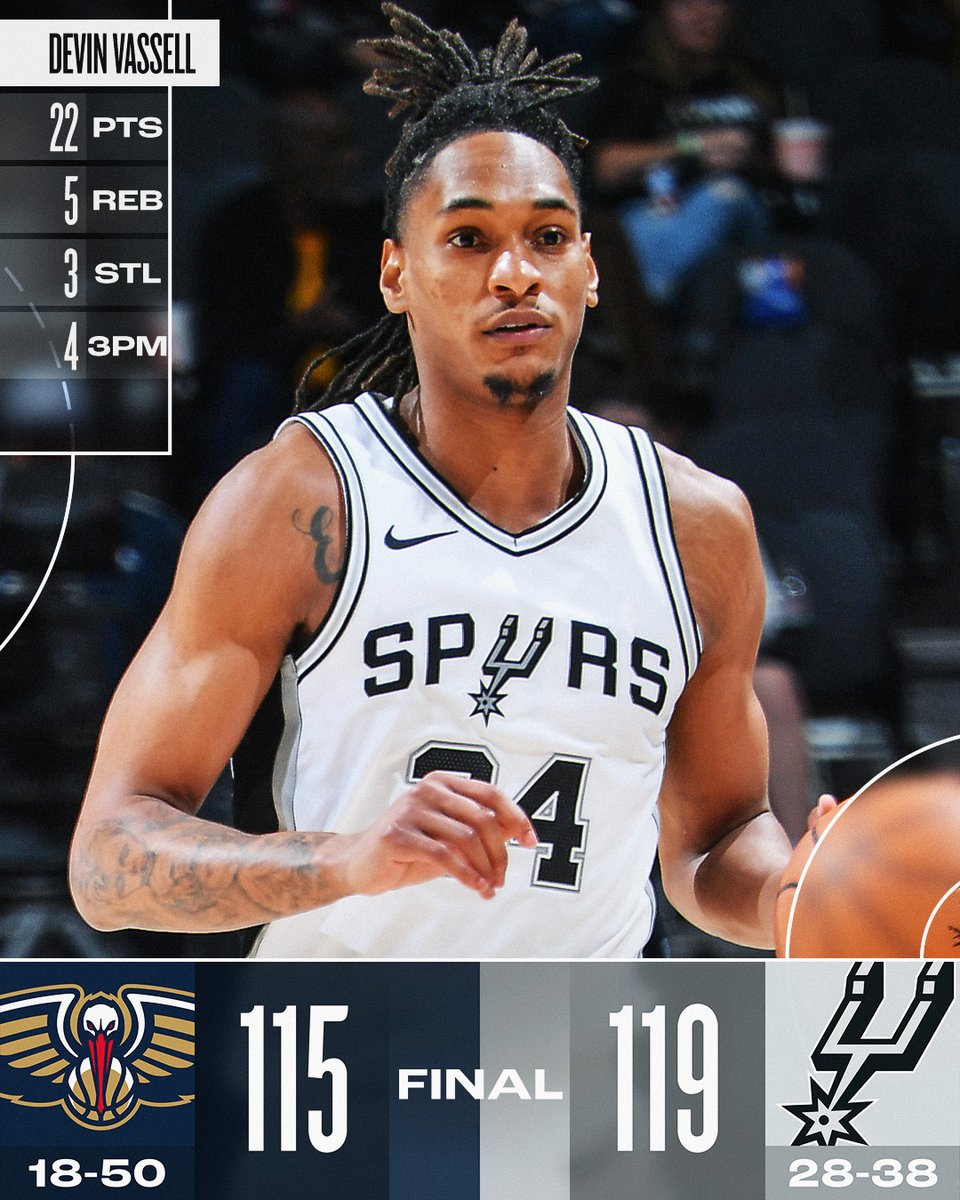 SAN ANTONIO SPURS-NEW ORLEANS PELICANS 119-115
