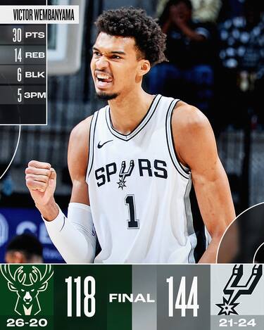SAN ANTONIO SPURS-MILWAUKEE BUCKS 144-118