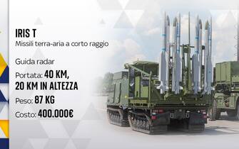 Guerra