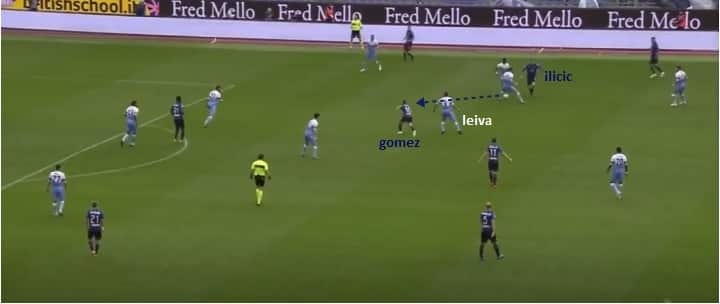 Ilicic trova Gomez dietro Leiva josip ilicic, alejandro gomez, lazio atalanta