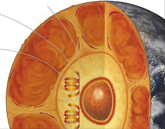 UNSPECIFIED - JULY 16:  Diagram of Earths interior structure showing inner core, outer core, mantle and crust  (Photo by DEA / D'ARCO EDITORI/De Agostini via Getty Images)