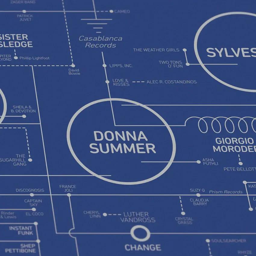 Dorothy_Disco_Love_Blueprint_DonnaSummer_GiorgioMoroder_Chic_Sylvester_850x.jpg