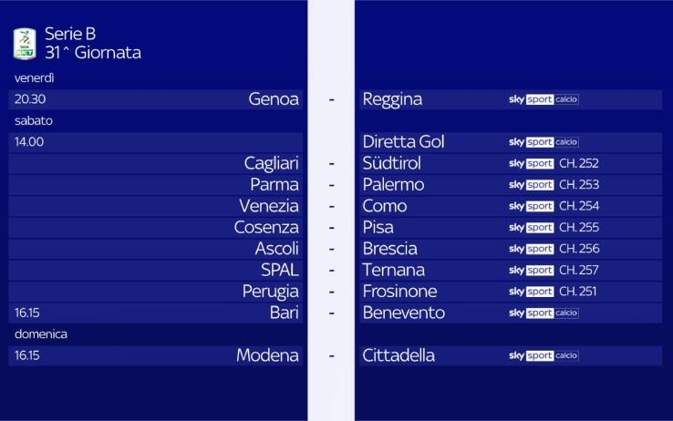 serie-b-calendario-partite-giornata-31