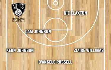 BROOKLYN NETS