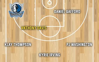 DALLAS MAVERICKS