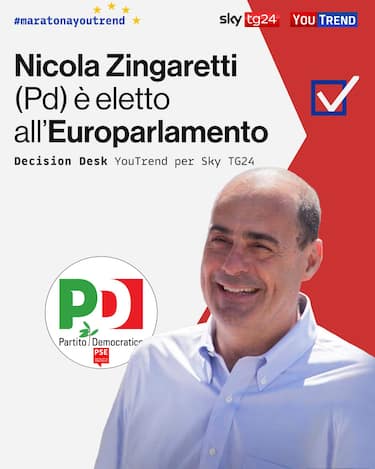 Nicola Zingaretti