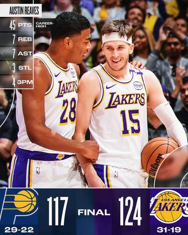 LOS ANGELES LAKERS-INDIANA PACERS 124-117