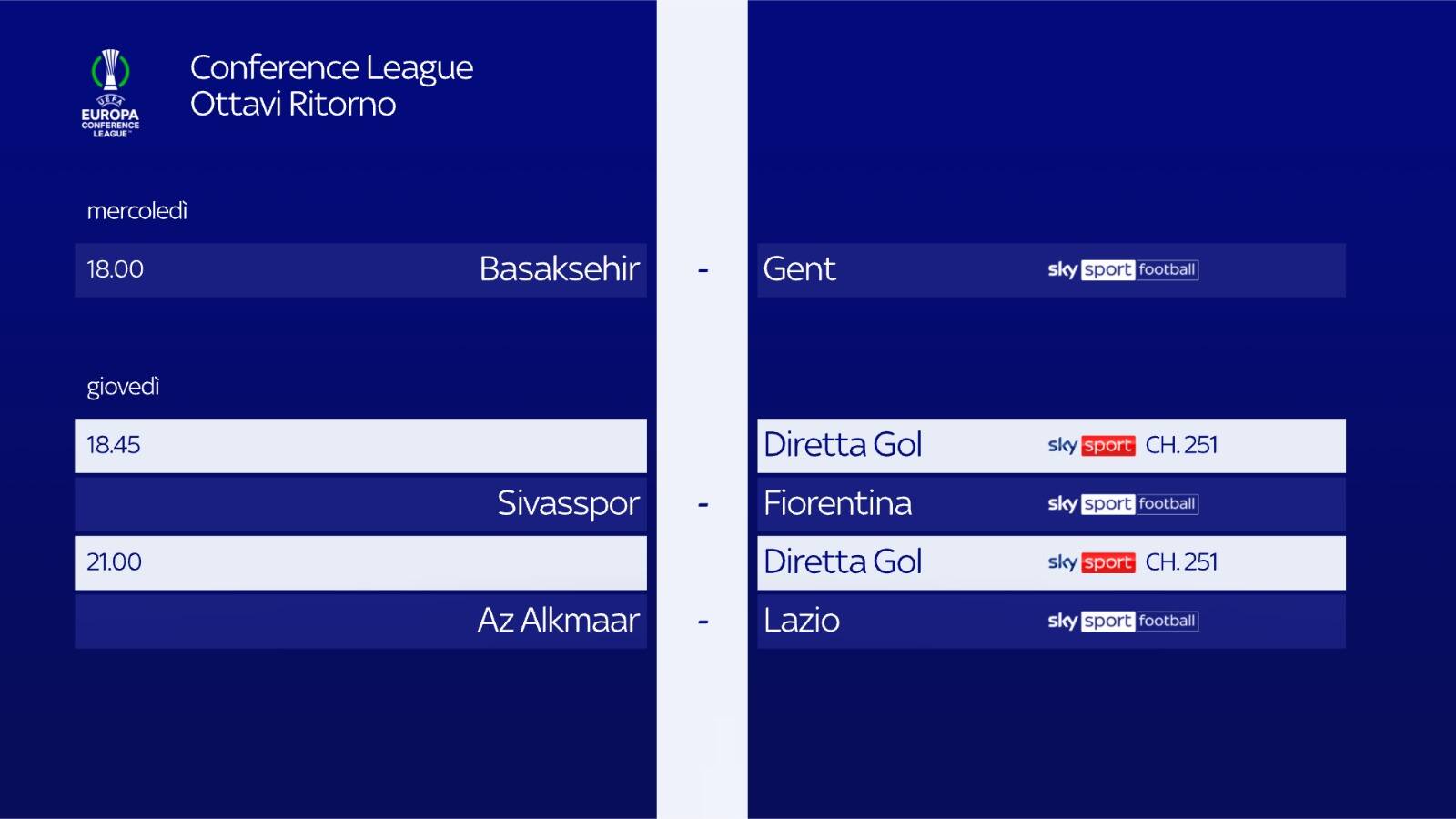Partite Conference League