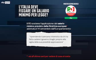 Elezioni programmi partiti salario minimo
