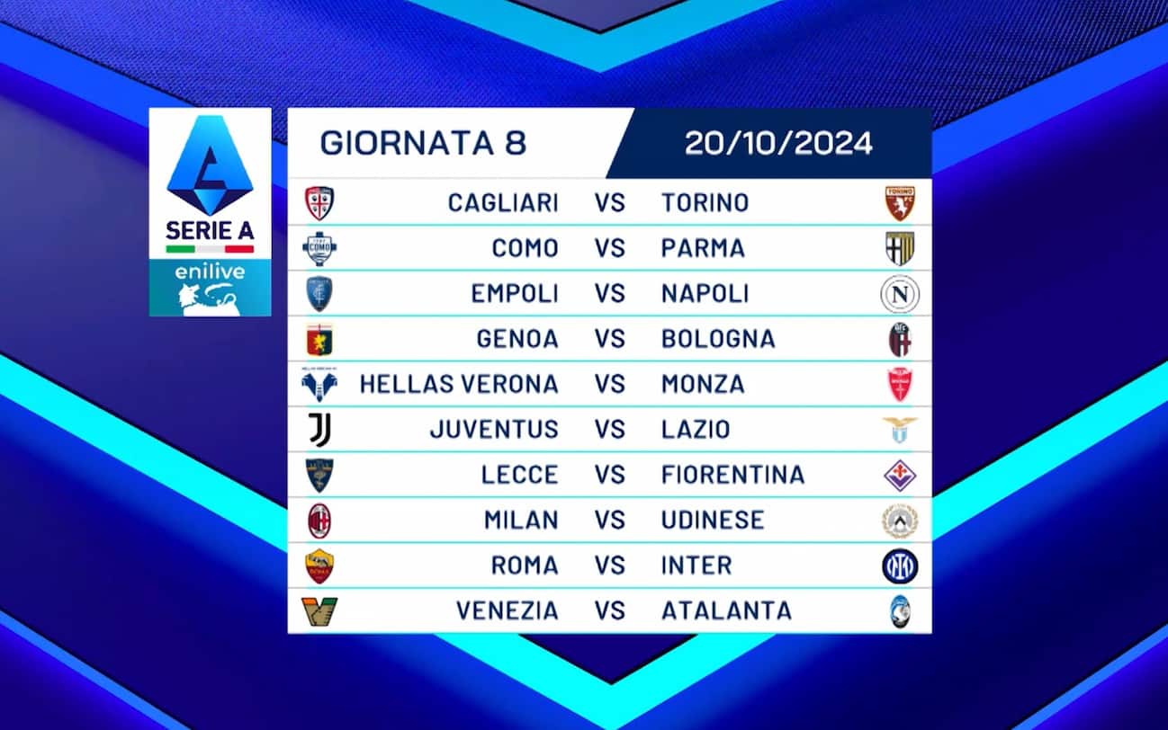 8 giornata serie a calendario