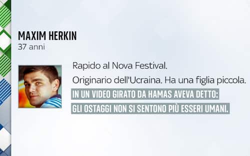 Ostaggi israeliani liberati da Hamas