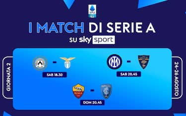 Il calendario della 2^ giornata di Serie A