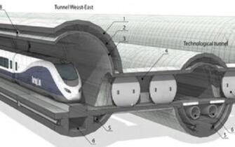I progetti sul Ponte nello stretto di Messina