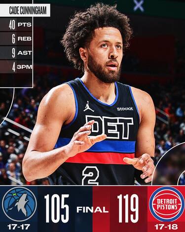 DETROIT PISTONS-MINNESOTA TIMBERWOLVES 119-105