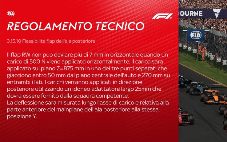 F1, regolamento ali posteriori