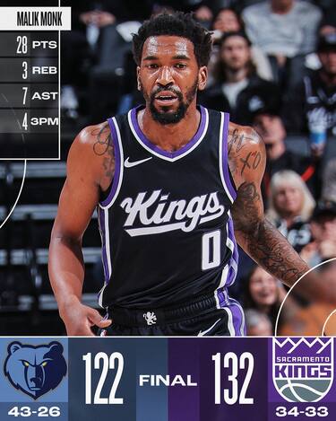 SACRAMENTO KINGS-MEMPHIS GRIZZLIES 132-122