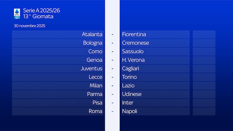 13 giornata serie a calendario